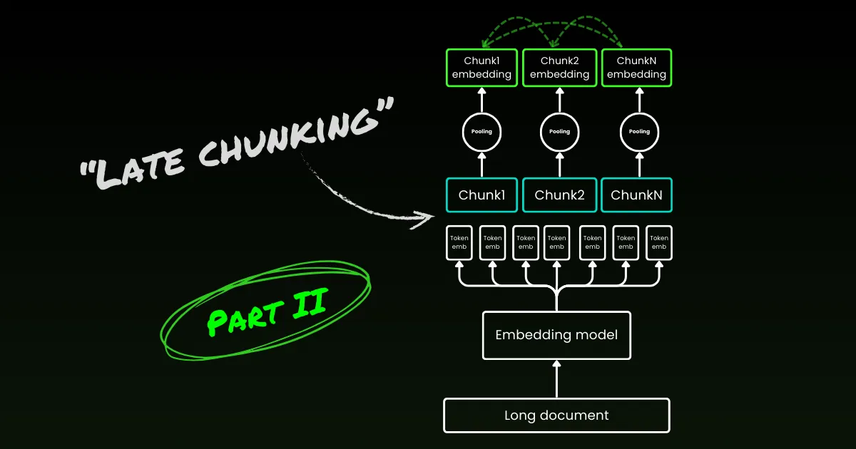 Slide depicting the "Late Chunking" process, with flow charts and a model highlighting the transition from a "Long Document" 