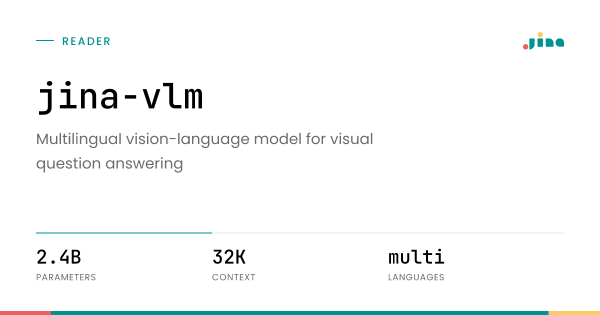 jina-vlm - Search Foundation Models