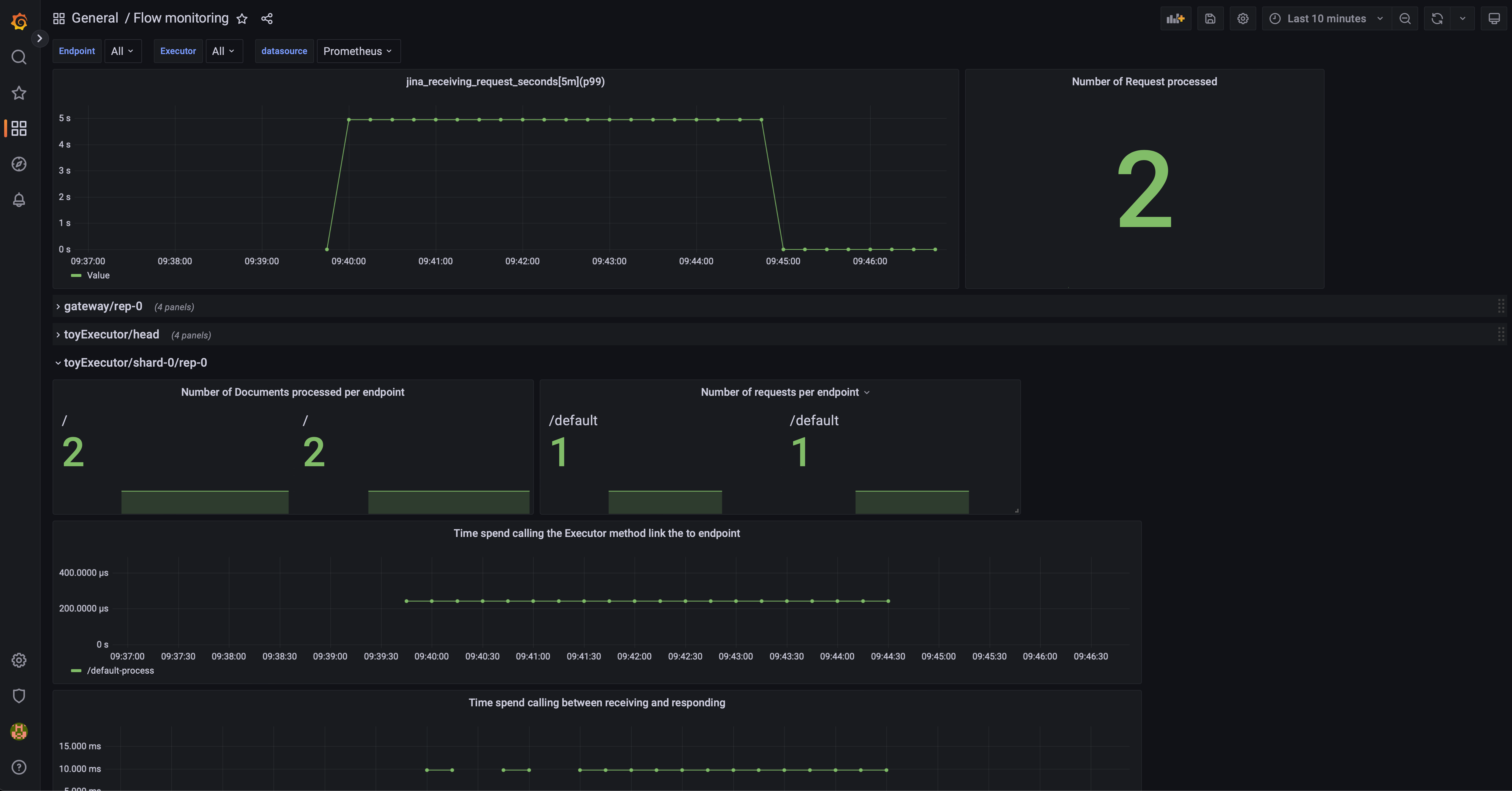 ../../_images/grafana-histogram-metrics.png